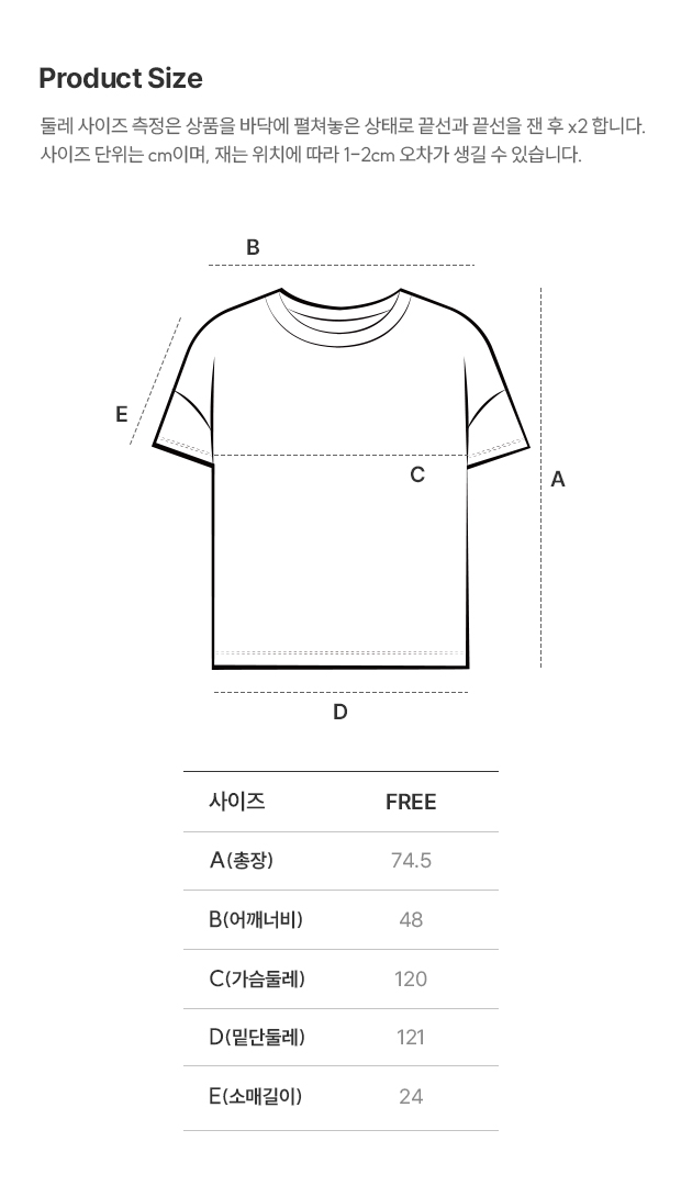 size